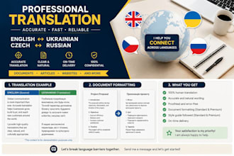 czech to ukrainian translation