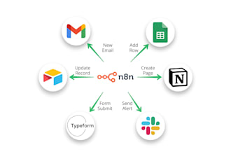 connect your apps with n8n , make  in 24 hours