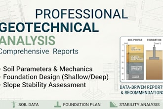 do geotechnical engineering slope stability analysis and foundation design