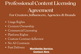 draft content licensing and usage rights agreements for creators and brands