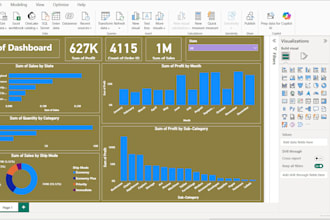 be your data analyst and power bi dashboard creator