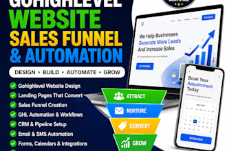 gohighlevel website ghl sales funnel gohighlevel gohighlevel expert ghl expert