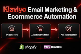 setup ecommerce automation klaviyo email marketing sales funnel klaviyo flows