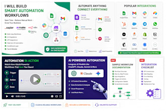 create zapier and make com automation workflows ,integration