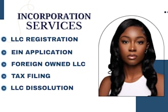 file form 8871 944 945 941 8832 c corp to s corp ein dba llc