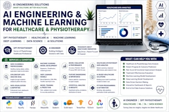 do machine learning , deep learning models with data analysis