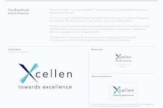 craft your brand messaging, voice, and positioning strategy