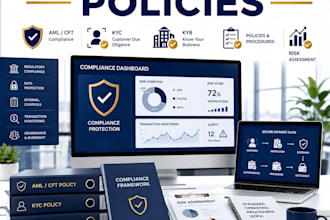 draft aml cft kyc kyb policies for payment and fintech companies