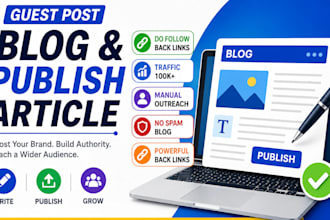post articles on premium guest post blog websites