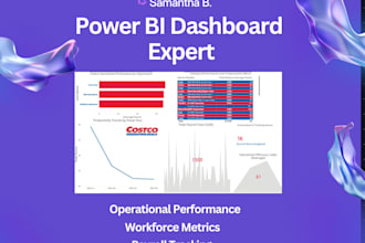 create HR and workforce analytics dashboard in power bi