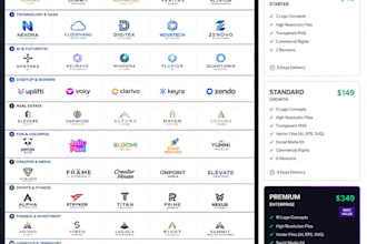 design a premium logo for your business or brand