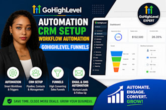 setup gohighlevel automation, CRM setup, workflow automation and funnels