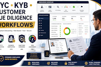 build kyc kyb cdd edd aml workflows and sops
