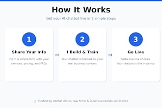 build an ai chatbot for your dental clinic, medical practice, or local bu