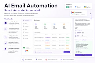 build an ai email automation system for your business