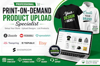 setup zazzle, redbubble, spreadshirt and teespring stores