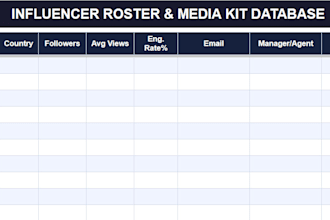 source influencers in your niche