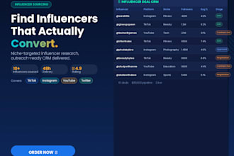 source influencers in your niche