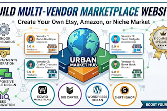 build multi vendor marketplace website using ecwid wordpress big cartel