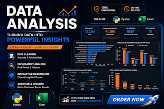 data analysis and visualization using python and excel