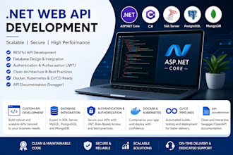 build and deploy dotnet web apis