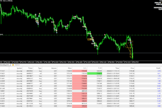 scalping robot trading ea robot gold ea bot xauusd robot gold ea robot xauusd ea