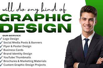 edit any graphic design