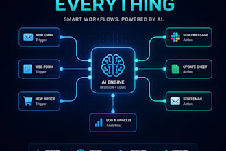 build ai automation and ai agents