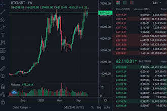 code automatio ai trading bot, ai stock trading bot, forex trading bot stock bot