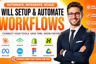 claude ai klaviyo shopify higgsfield meta ads xero figma google drive workflows