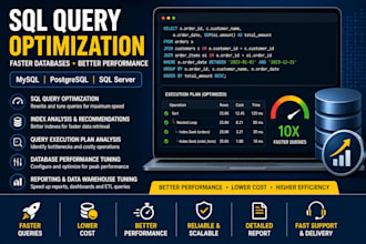 optimize sql queries fix slow databases and improve performance