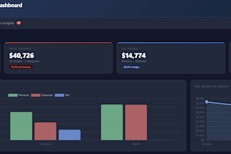 build an automated financial dashboard from your invoices and receipts