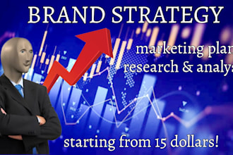 develop a brand strategy and messaging framework for your business