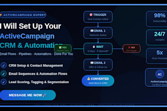setup activecampaign email marketing automation, CRM and sales funnel
