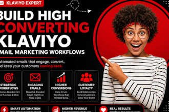 build high converting klaviyo email marketing workflows