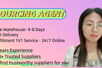 source from 1688 as your china dropshipping and qc agent
