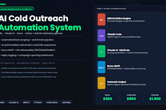 automate cold email outreach and lead gen for agencies