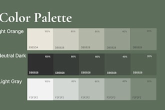 design brand style guide, branding kit, canva brand board and brand guideline