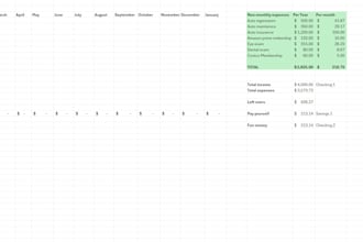 build you a custom personal budget spreadsheet in excel