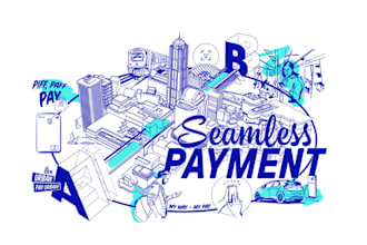create secure payment gateway, crypto payment processor,card payment integration