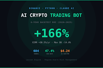 build ai crypto trading bot with claude ai and binance