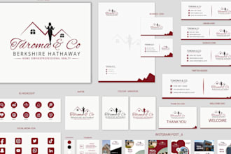 design logo and brand identity full branding setup brand guidelines branding kit