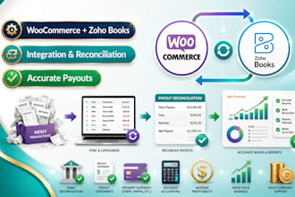 integrate woocommerce with zoho books and reconcile payouts