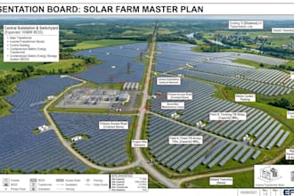 design solar farm layout, photovoltaic site plan, and 3d rendering