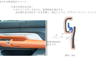 do automotive interior design and engineering feasibility check using nx cad