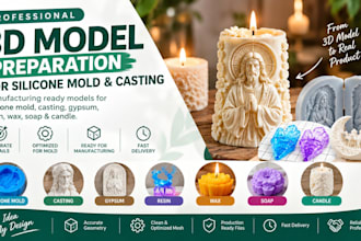 do manufacturing ready for silicone mold, casting, gypsum resin wax soap candle