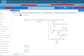 build etl solutions using azure data factory and informatica