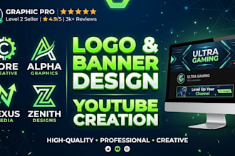 do complete youtube channel creation with premium ai branding