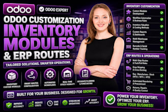 do odoo customization for inventory modules and erp routes