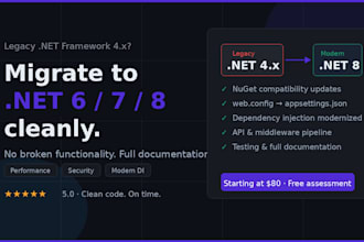 migrate your net framework app to net 6 7 or 8